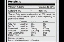 UNMASKING FOOD NUTRITION LABELS: Mysteries Revealed - 26 Min.