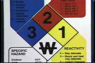 HAZWOPER NFPA HAZAMAT LABELING INFORMATION - 7 Min. - Click Image to Close