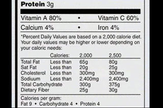 UNMASKING FOOD NUTRITION LABELS: Mysteries Revealed - 26 Min. - Click Image to Close